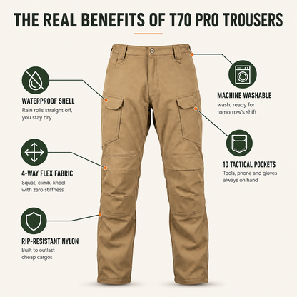 T70 PRO | The Indestructible All-Conditions Cargo Trousers