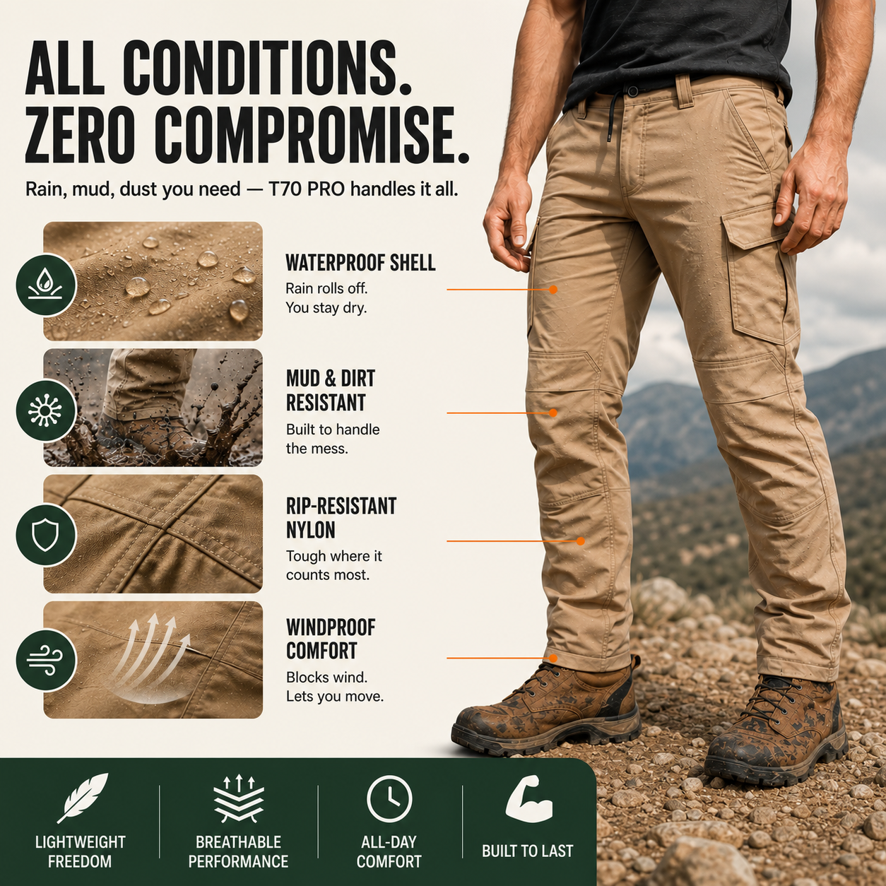 T70 PRO | The Indestructible All-Conditions Cargo Trousers
