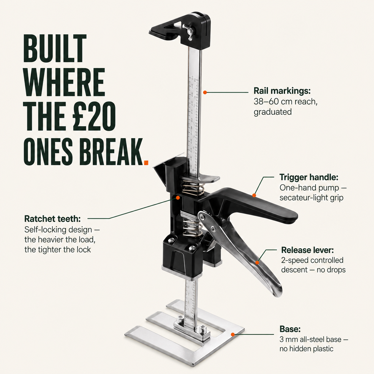 L45 PRO | The Lift-It-Alone Full Kit