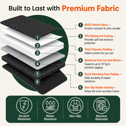 B90 PRO | The Safe Backseat Dog Bed