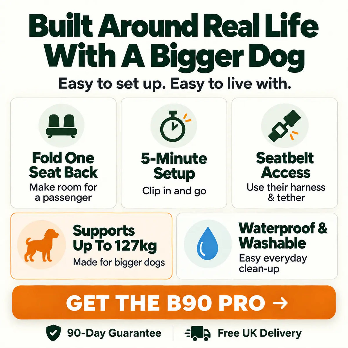 B90 PRO - The Stable Backseat Deck