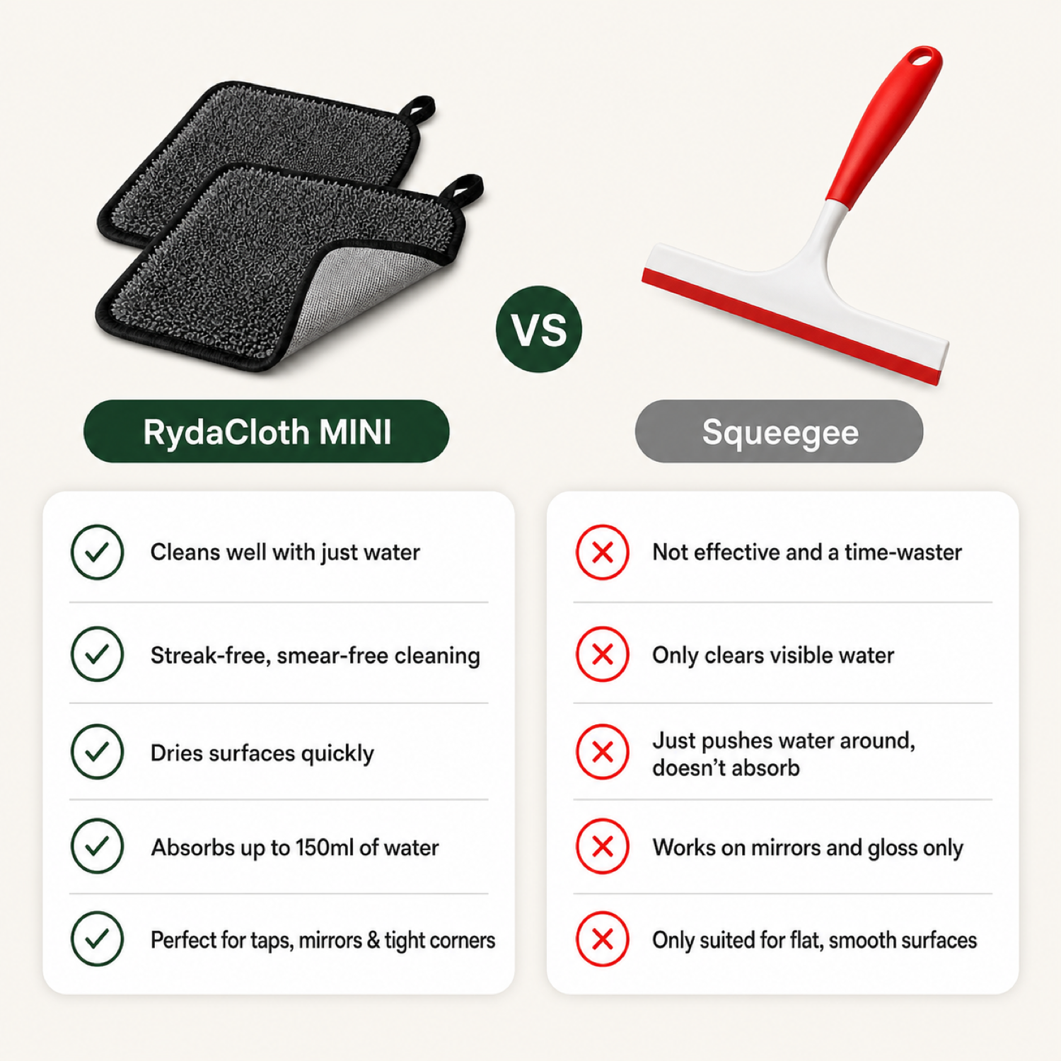 RydaCloth MINI compared with a squeegee — absorbs up to 150ml