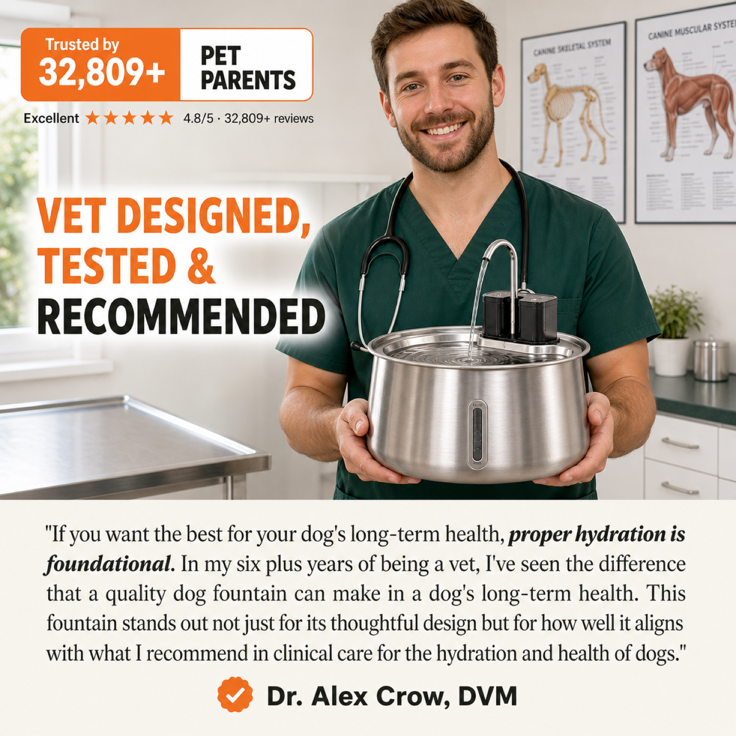 Batch 1 — vet designed, tested and recommended