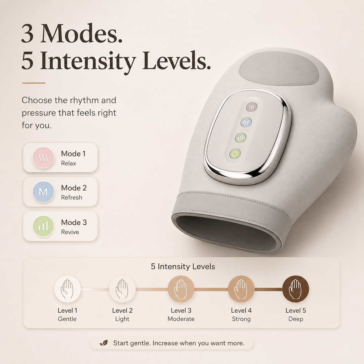 H50 PRO | The Heated Hand Massager