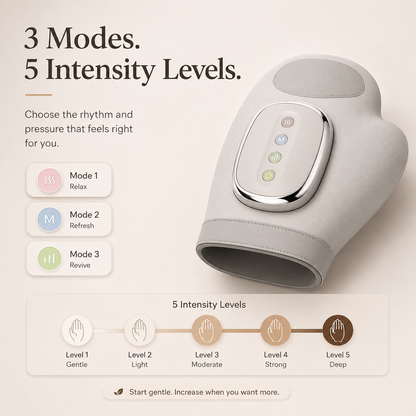 H50 PRO | The Heated Hand Massager