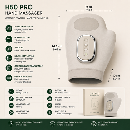 H50 PRO | The Heated Hand Massager