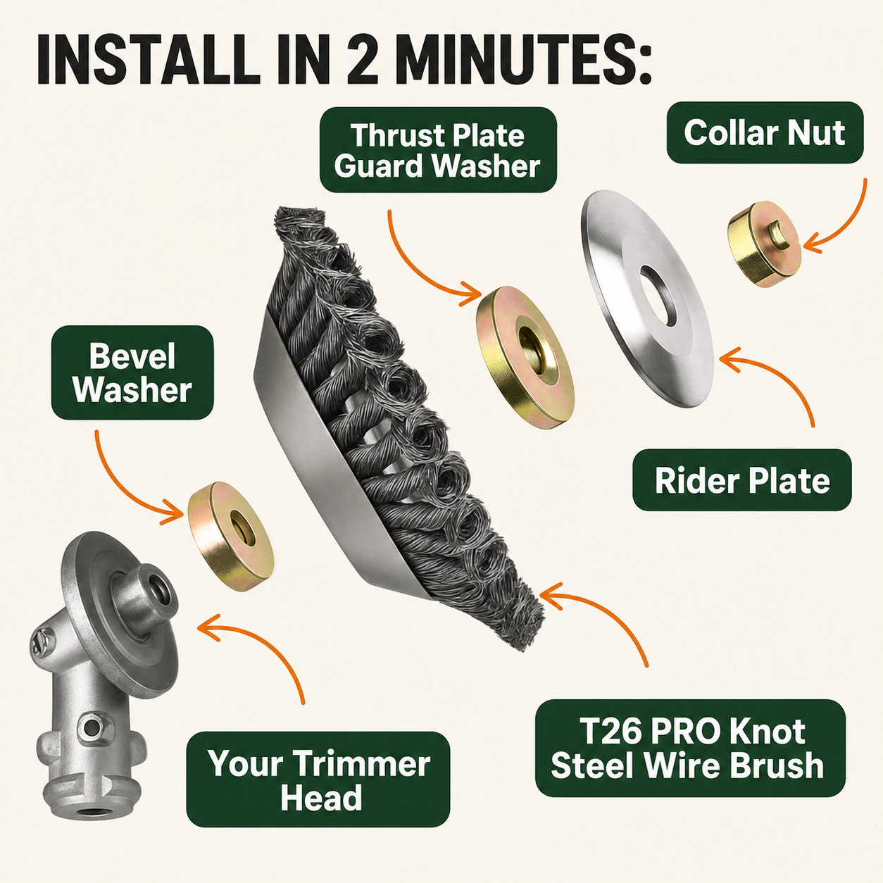 T26 PRO | 6" Indestructible Steel Trimmer Head